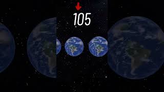 Earth vs Sun Size Comparison #shorts