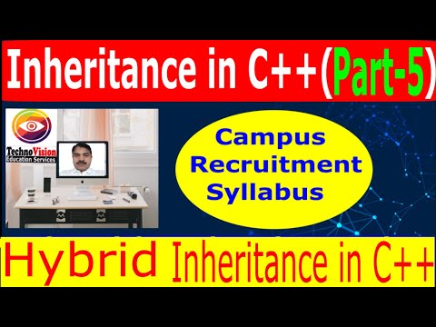 HYBRID INHERITANCE(Theory & Practical Both in Simple & Easy Language)