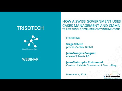 How a Swiss government uses Cases Management and CMMN to keep track of parliamentary interventions