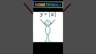 | Mathemematician Dances |#maths #shorts #viralreel #vedicmaths #mathsday #dance #music @math  @song