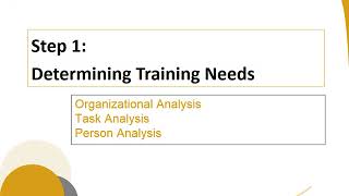 Employee Training and Career Development Lecture