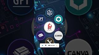 "Best FREE AI Tools You Can Use in 2025 (No Sign-Up Needed!)''