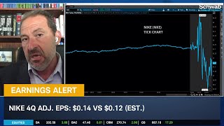 AVAV Flies High on Tailwinds, NKE Stumbles on Earnings