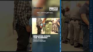 ICE confirms 196 arrests of undocumented immigrants; more than 70 have no criminal charges
