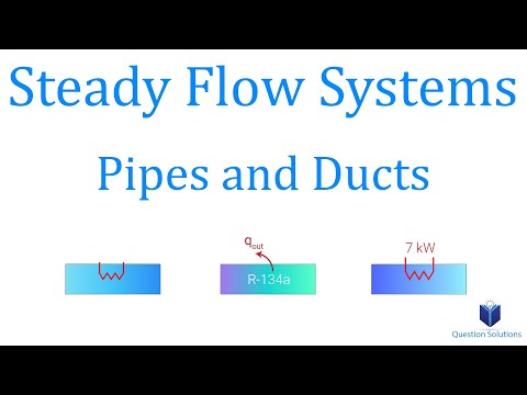 Steady Flow Systems - Pipes and Ducts | Thermodynamics | (Solved Examples)