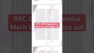 RRC SECR Apprentice Merit List, DV Dates out #rrc #railwayapprentice #railwayapprentices #meritlist