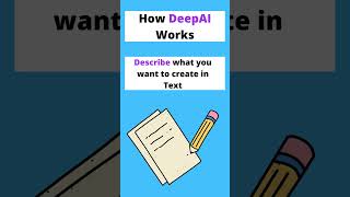 DeepAI Art Best  AI Art Generator #shorts