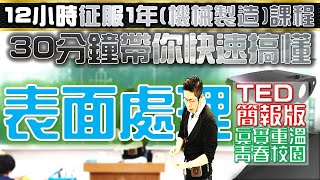 CH.6｜簡報版｜Part.1/5｜表面處理｜機械製造｜第6章｜1張黑板1章重點｜Mechanical Manufacture｜@ClarkHuang老師