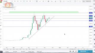 Market Impacting News |Part-26 || Crypto currency || BlockChain