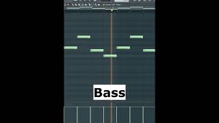 How to make "METAMORPHOSIS" by INTERWORLD IN FL studio