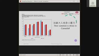 心理健康預防腦退化 (粵語)_Jun.23.2022_ Mental health for dementia prevention (Cantonese)