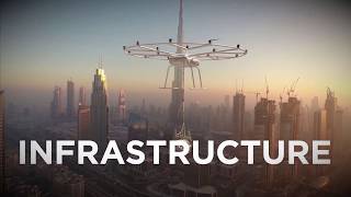 Volocopter's Utility Drone Can Carry Up To 440 Pounds || DRONE