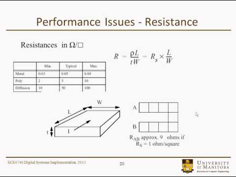 System Design Implementation Lecture 5-1