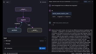 LangGraph Studio: The first agent IDE