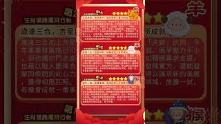 2023｜兔年十二生肖 |事業運排行榜| 誰是職場大贏家？