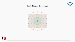 Cox Panoramic WiFi Keeps Disconnecting – Step-By-Step Fixes To Stabilize Connection