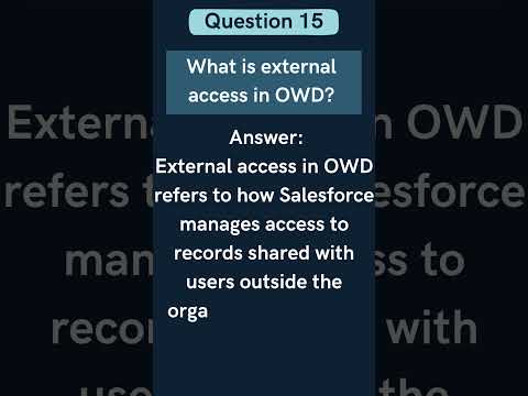 Question-15 Salesforce Admin