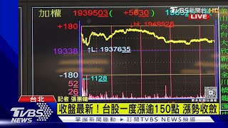 1300台股分析/美股遇復活節假期休市 台股成交量縮至2千億｜TVBS新聞 @tvbsnews24live