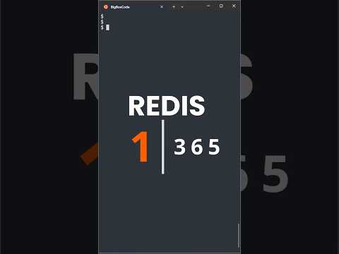 Redis: Run on Docker