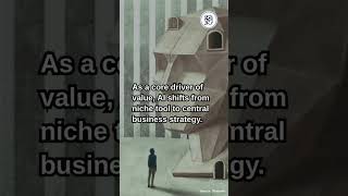 AI Ethics: Key to Business Success in 2025 and Beyond