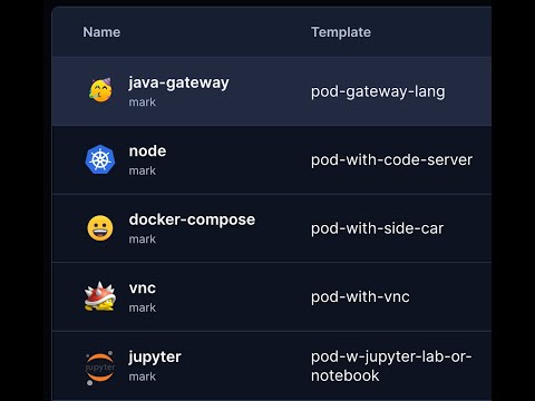 Long-Form Demo of Coder including architecture