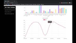 Hack #4: DataMagic - Democratising machine learning