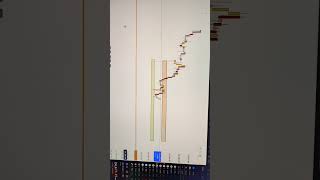 NIFTY SCALPER Lover l#nifty #nifty50 #niftyprediction #niftylevel #intradaytrading #trading