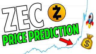 Zcash (ZEC) Price Prediction 🚀🤑 [March 2021]