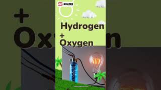 Hydrogen Fuel-Powering a Cleaner, Smarter Future