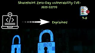 SharePoint Zero-Day Exploit (CVE-2025-53770) Explained