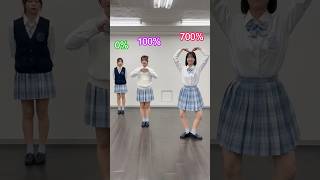 #しろくろぱんだ で #パーセントチャレンジ 🎶2回目 #myfav #マイファブ #idol #fyp #kawaii #おすすめにのりたい