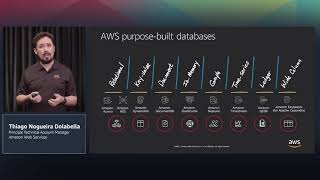 Purpose built databases Choose the right tool for each job Thiago Nogueira Volabella
