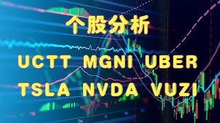 美股盘后分析 个股分析 UCTT MGNI UBER TSLA NVDA VUZI 【视频第214期】 04/15/2021