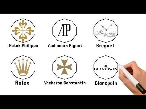 Every Luxury Watch Brand Explained