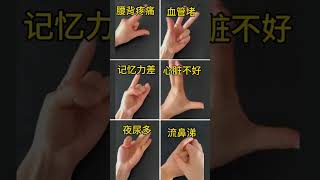 中醫手指操，天天做3分鐘，通經活絡、養心又護腦！ #易经 #運勢 #養生