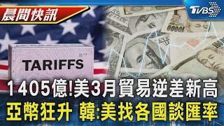 美3月貿易逆差增至1405億美元 歷史新高 亞幣集體狂升 韓央行長曝:美找各國談匯率｜TVBS理財單元Tips｜TVBS新聞20250507 @TVBSNEWS01