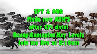 SPY & QQQ Made new ATH’S after CPI data! - Live stream @8:10am