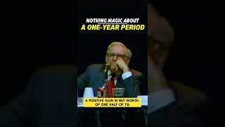 Warren Buffett's Track Record Summarized By A Shareholder