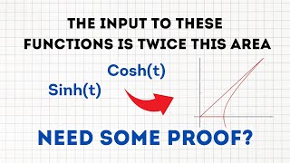 A visual input to the the hyperbolic trig functions