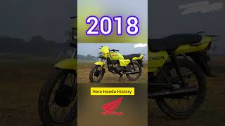 Hero Honda CD Evolution 1985–2025 🏍️ | India’s Most Trusted Commuter Bike! 🇮🇳 #shorts``` #honda 🎉🔥