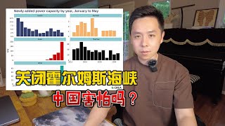 封锁霍尔姆斯海峡，中国害怕吗？中国的能源帝国