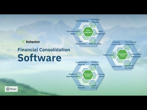 Financial Consolidation Software