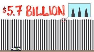 What Can You Buy With 5.7 Billion Dollars? (Trump's Wall Cost)