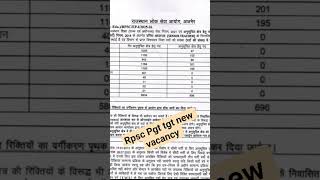 Rpsc new vacancy tgtpgt #youtubeshorts#rpsc#hindipadhoagebadho#tgtpgtexam#vacancy#viral #trending