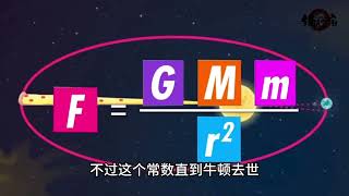 如何测出地球的质量 #地球 #重新认识地球