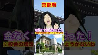 各県の偏差値トップ高校【近畿地方編】　#Shorts