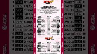 Porcentajes Progol 2291