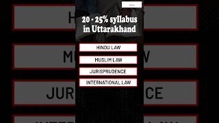 Let's know 20- 25% syllabus of Uttarakhand Judiciary!!