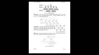 HSC ICT Chapter No 04  ( web structures) #learnwithshemul #hsc #hscict