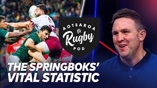 The crazy Springboks stat that reveals why they dominate I ARP